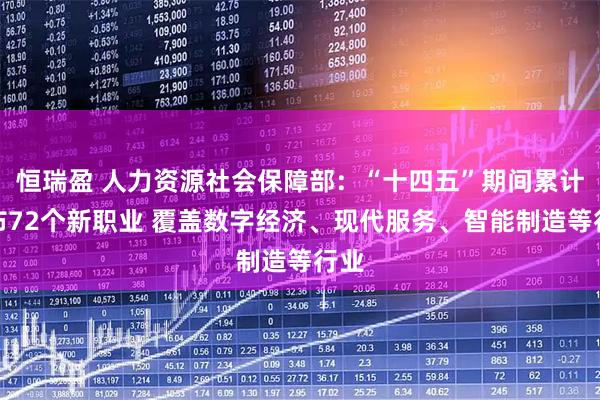恒瑞盈 人力资源社会保障部：“十四五”期间累计发布72个新职业 覆盖数字经济、现代服务、智能制造等行业