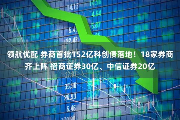 领航优配 券商首批152亿科创债落地！18家券商齐上阵 招商证券30亿、中信证券20亿