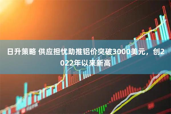 日升策略 供应担忧助推铝价突破3000美元，创2022年以来新高