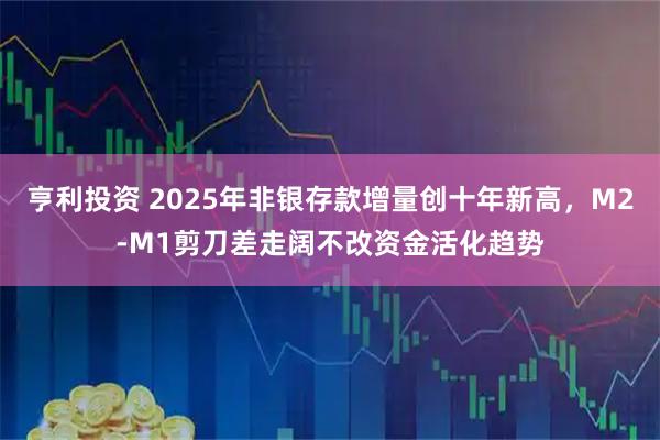 亨利投资 2025年非银存款增量创十年新高，M2-M1剪刀差走阔不改资金活化趋势